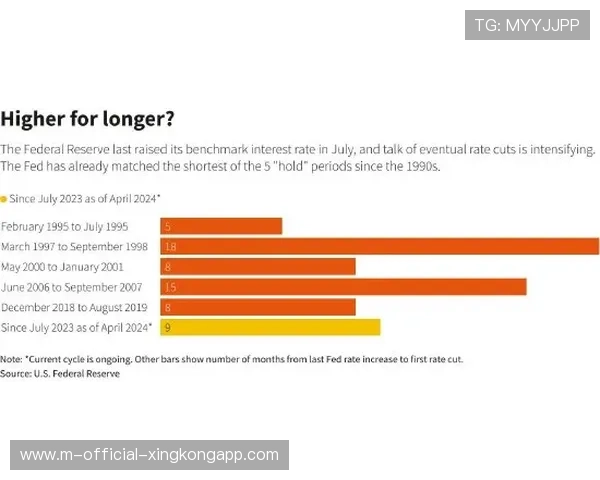 皇马被讨论为球队长期规划评估的可能因素